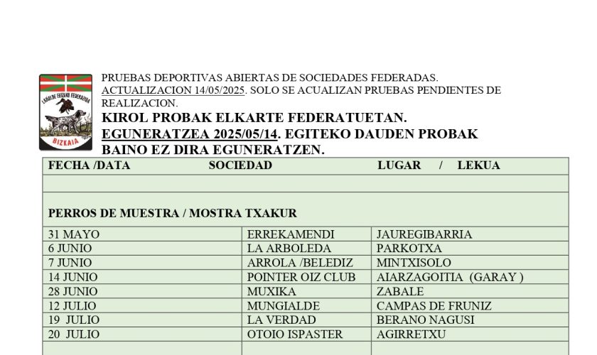 PRUEBAS SOCIALES ABIERTAS 15-05-25