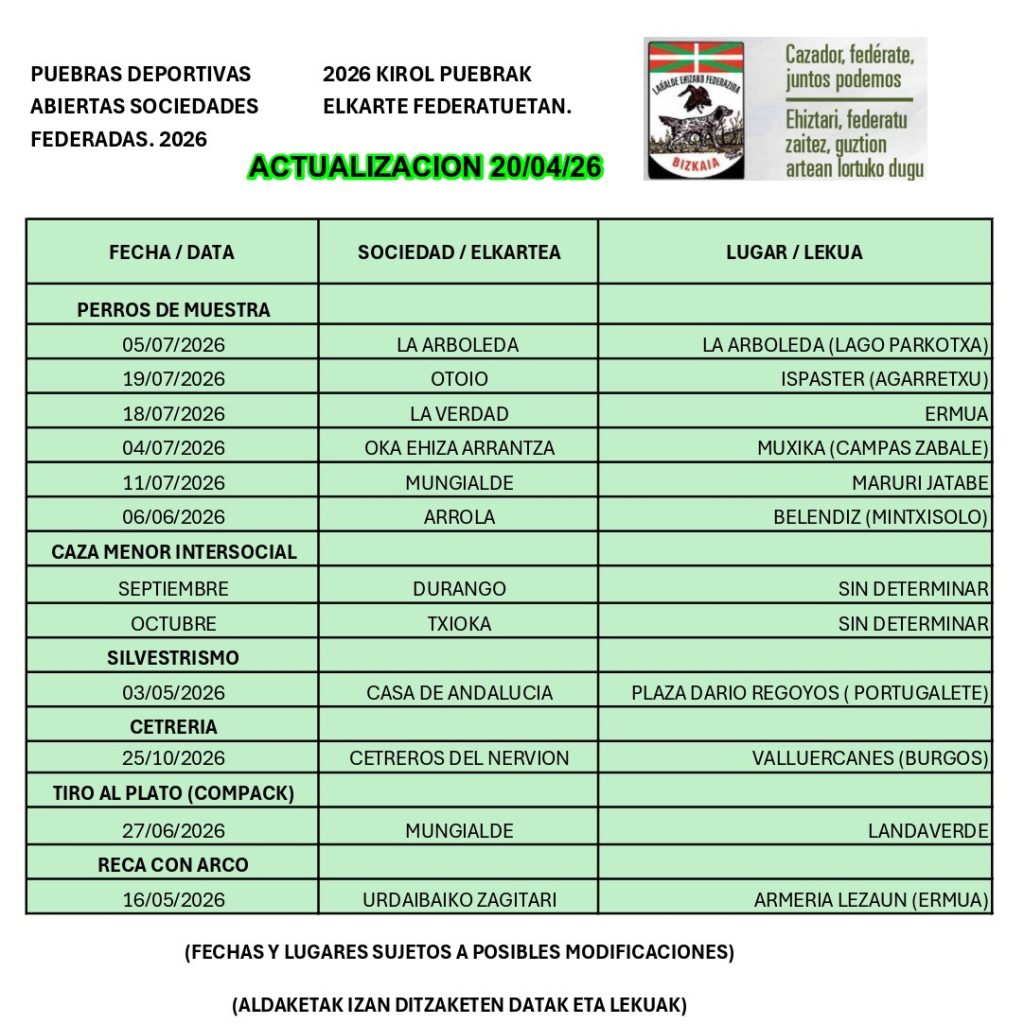 Calendario Pruebas Deportivas Sociales Abiertas (Actualizacion 20/04/26)