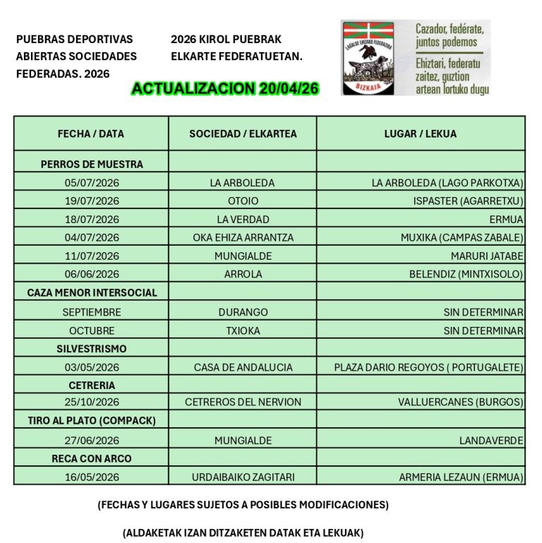 Calendario Pruebas Deportivas Sociales Abiertas (Actualizacion 20/04/26)