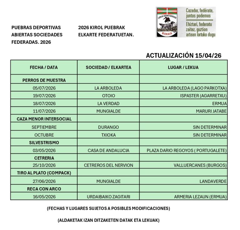 Calendario Pruebas Deportivas Sociales Abiertas (Actualizacion 15/04/26)